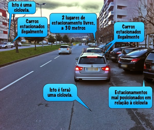 Problemas na ciclovia da variante da encosta em Braga