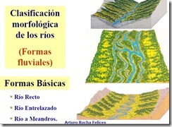 Morfologia fluvial