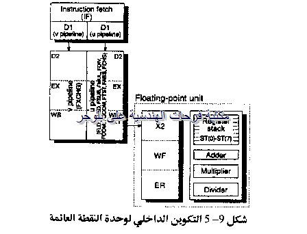 [PC%2520hardware%2520course%2520in%2520arabic-20131213045623-00005_06%255B6%255D.png]