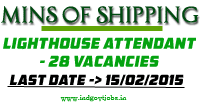 [Ministry-of-Shipping-Jobs-2015%255B3%255D.png]