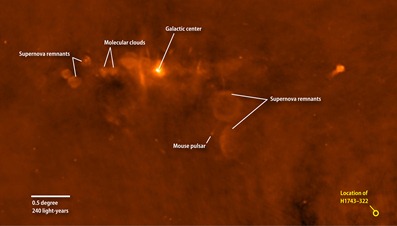 localização do buraco negro H1743-322