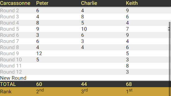 Lastest Legendary Score Pad APK