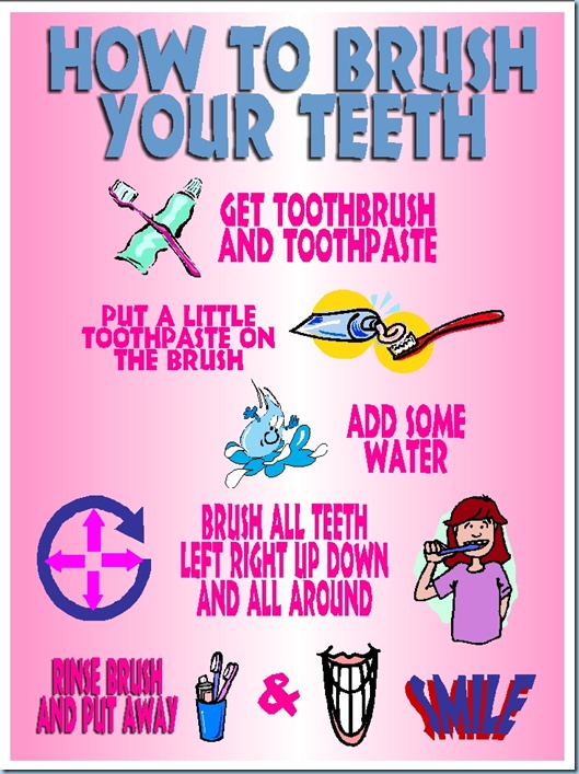 How to Brush your Teeth ©2014 Schnegel-stuff.blogspot.com