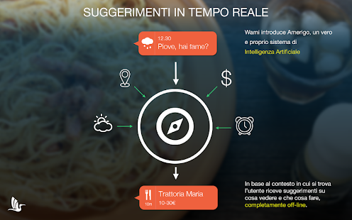 Free My Cilento - Offline Guide APK