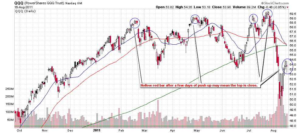 [QQQ%255B2%255D.png]