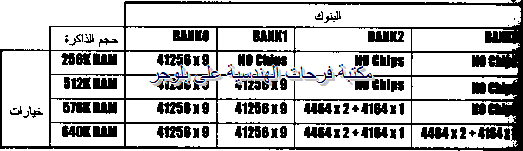 PC hardware course in arabic-20131211063916-00047_03