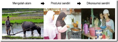perangkat lunak yang mendasari internet hosting gratis sin publicidad con dominio propio