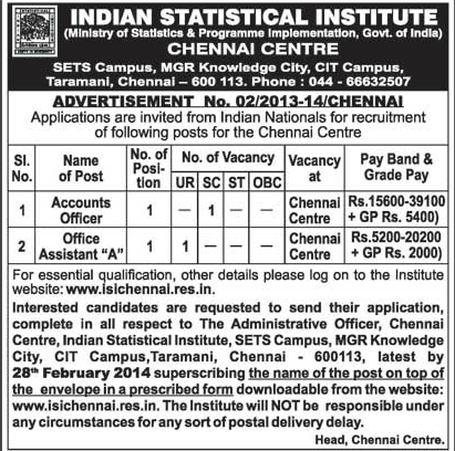 [ISI-www.IndGovtJobs.in%255B2%255D.png]