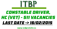 [ITBP-Jobs-2015%255B3%255D.png]