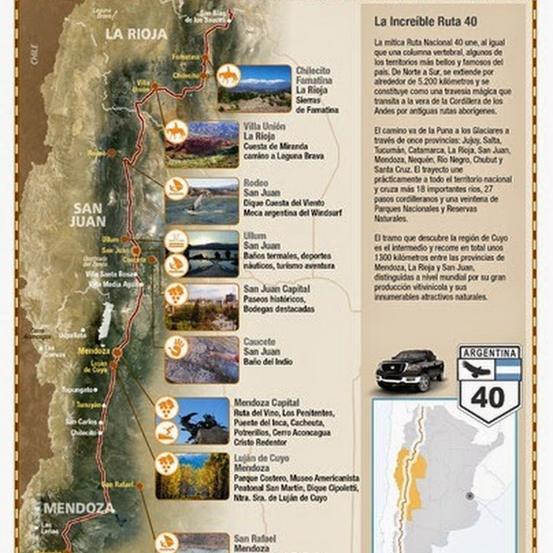 Route 40 explained section by section: section center.