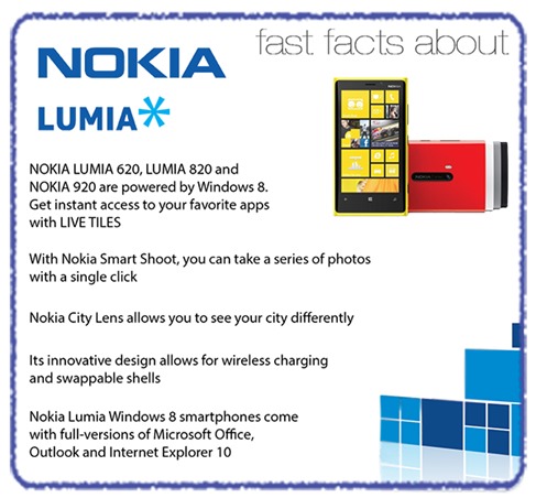 nokia fast facts