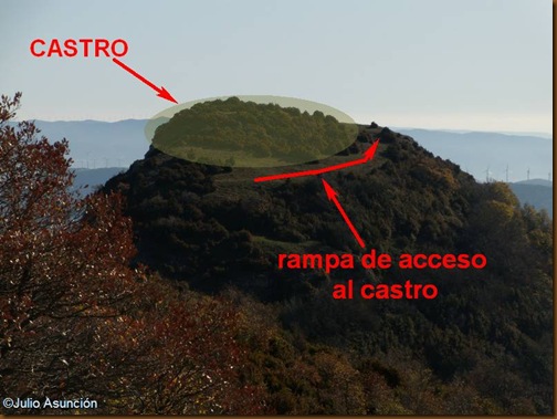 Foto estructura del castro de Santa Ágata