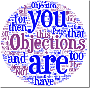 Objections word cloud