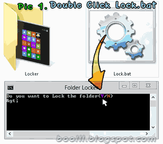 Double click to lock folder.