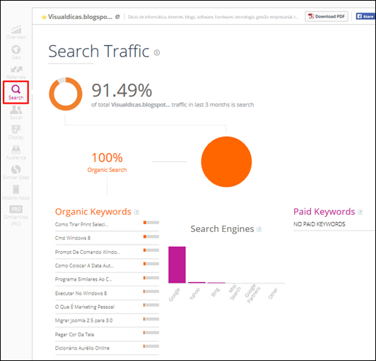 Analise a audiência do seu blog e de seus concorrentes com o SimilarWeb - Visual Dicas