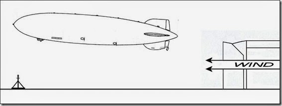 3-26-36 takeoff - Diagram 7