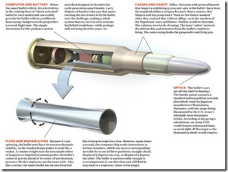 Laser dá as coordenadas para que o projétil autoguiado tenha mais precisão.