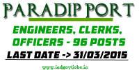 [Paradip-Port-Trust-Jobs-2015%255B3%255D.png]