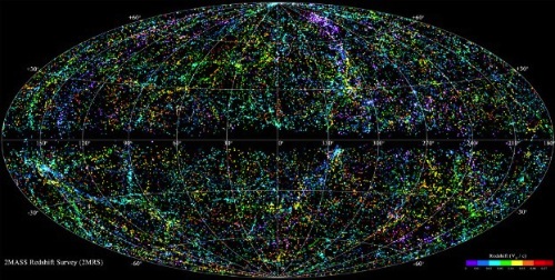 Universe map copy