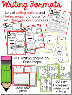 Great blog post on how to start teaching fluency at the start of first grade- Use yoour fluency to support your writing! It is so much easier to write when you have a lot to say!