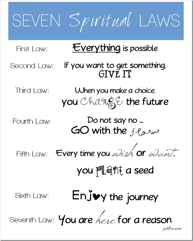 Seven Spiritual Laws for Parents Summary - Deepack Chopra - Free Fridge Printable