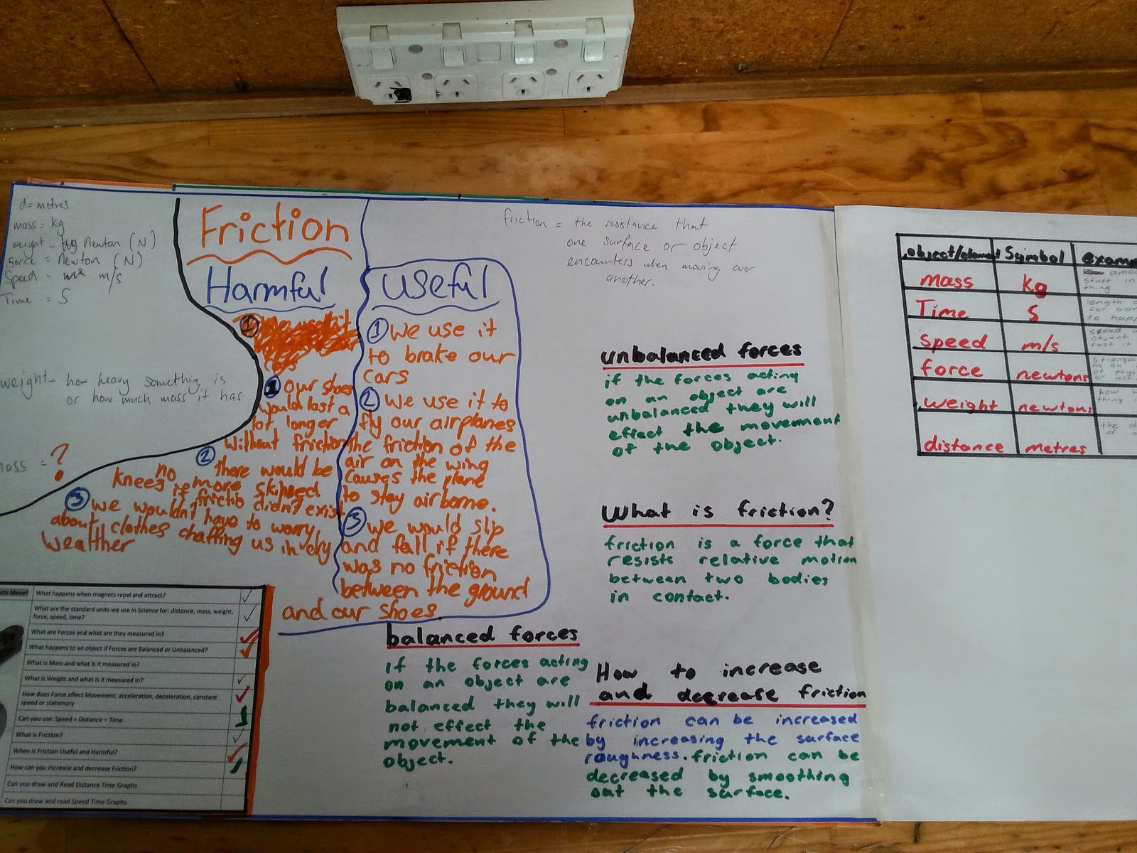 2014science casey year 9 revision for end of year science test