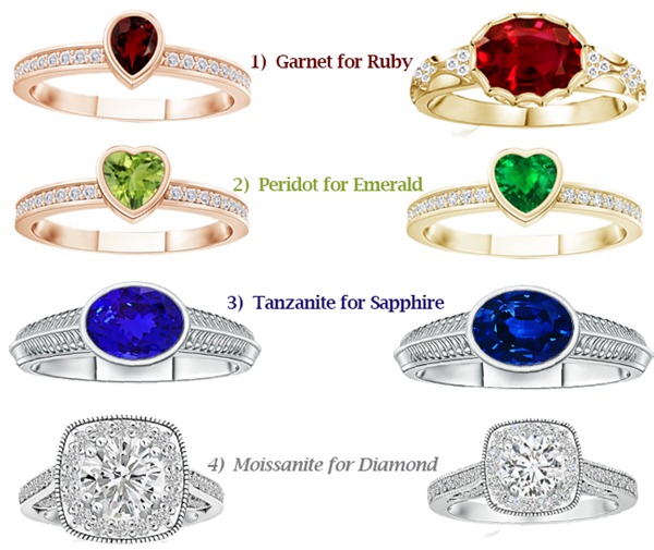 Colored Gemstone Rings Collection