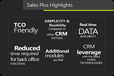 SalesPlus for SalesAgents CRM