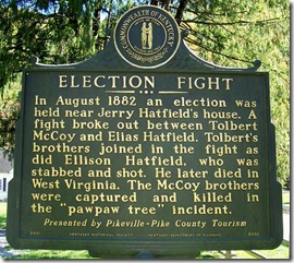 Election Fight marker 2066 in McCarr, Kentucky