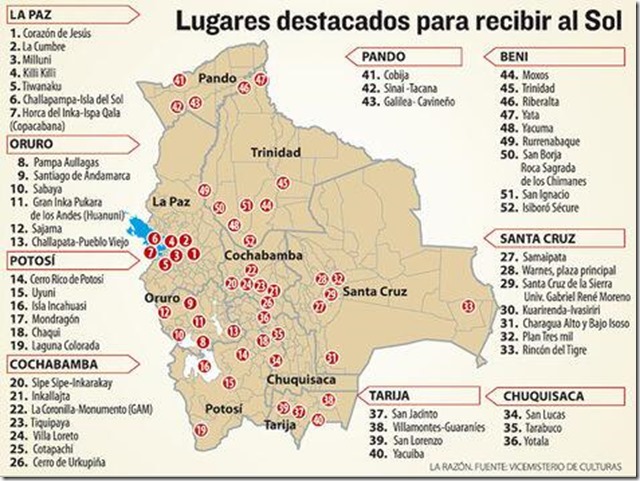 Bolivia: lugares destacados para recibir al Sol el 21 de junio, 2013 (Infografía)