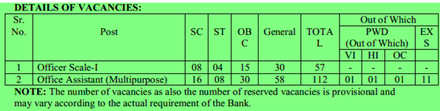 [bihar%2520gramin%2520bank%2520recruitment%255B3%255D.png]