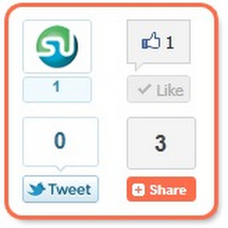 Social Share Widget With Counters For Blogger