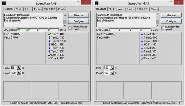 Configuracion-Speedfan