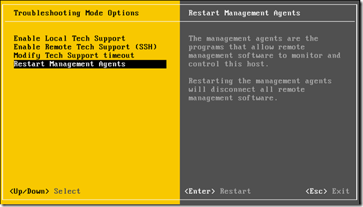 Information Technologies Problem With Virtual Machine Backup Part 1 Of 2