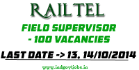 Railtel-100-Vacancies