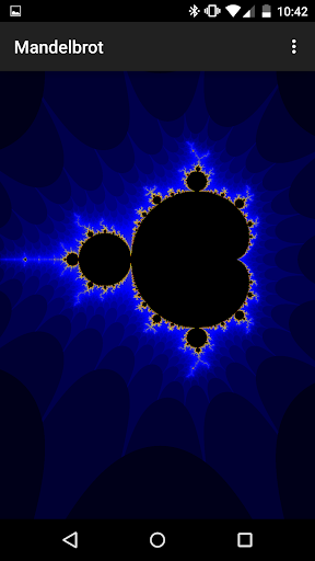 Mandelbrot