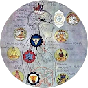 Ayurveda Massage Therapy profile picture