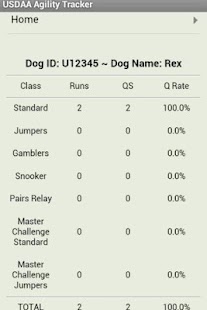 How to install USDAA Agility Tracker lastet apk for android