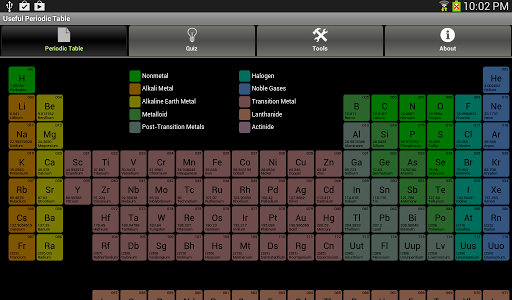 【免費書籍App】Useful Periodic Table-APP點子