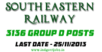 South Eastern Railway Group D Recruitment 2013