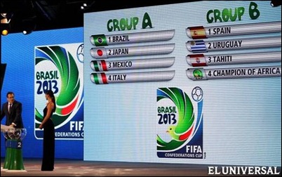 Copa FIFA Confederaciones Brasil 2013