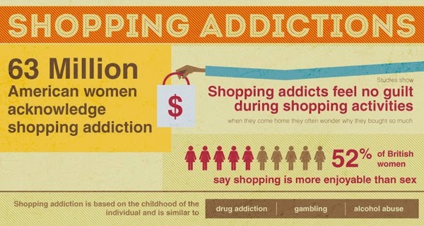 [shopping-addiction%255B3%255D.jpg]