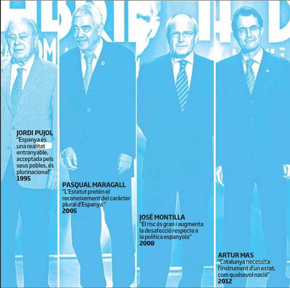 presidents de la Generalitat de Catalunya