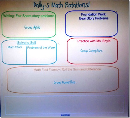 Daily 5 Math Smartboard