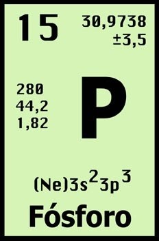 elemento fosforo