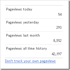 bagian pageviews overview