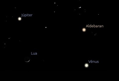 Lua-Júpiter-Vênus-Aldebaran