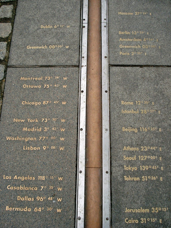 The Prime Meridian At The Royal Observatory, Greenwich Amusing