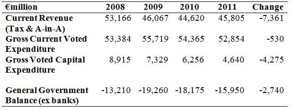 [Budget%2520Outcomes%255B5%255D.jpg]