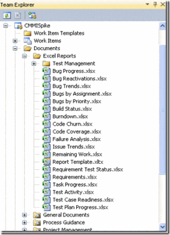 ALM - Team Foundation Server and More: Create TFS reports using Excel ...